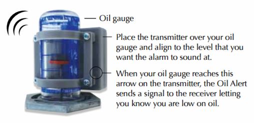 oil alert, oil tnk monitor, oil tank gauge, tank level gauge, tank level monitor